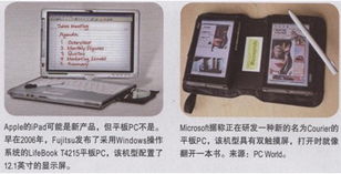 消費電子產品推動人機交互技術的創新與電子元器件發展