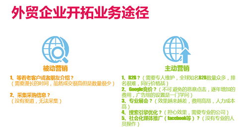 鄒平谷歌推廣服務 互聯網信息服務的專業之選，淄博網泰科技助力企業高效出海